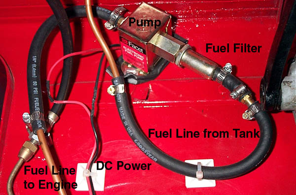 Pump to Carburetor Connecting Fuel Lines